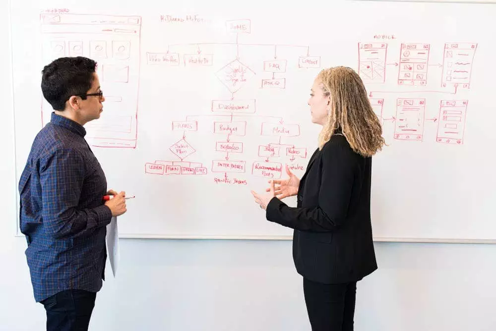 Becoming a Pro at Facebook Advertising Course